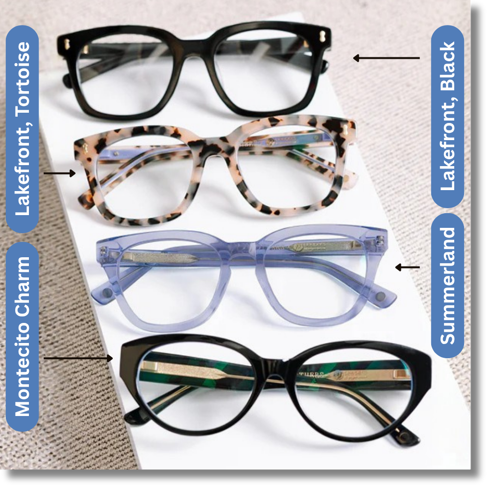 Custom Readers