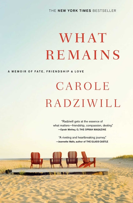 What Remains: A Memoir of Fate, Friendship, and Love - Ingram
