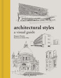 Architectural Styles: A Visual Guide - Ingram